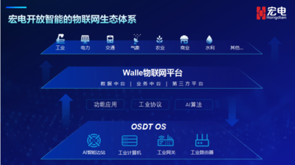 宏電 構筑AIoT時代的自主可控物聯網智能系統與核心研發之路
