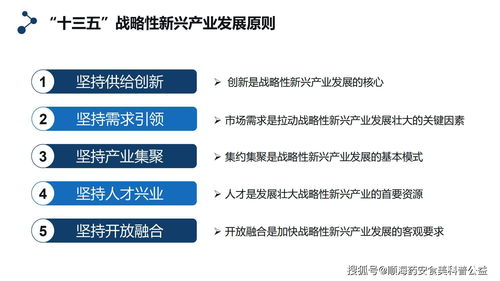 物聯網標識 戰略性新興產業的核心引擎