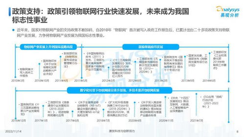 萬物互聯，合作共贏 中國物聯網行業發展洞察2022與研發趨勢解析
