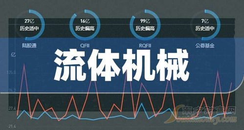 2024年流體機械概念股全解析 技術驅動下的投資機遇